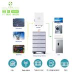 Rack moutedstackable battery 48v 100ah lifepo4 battery energy storage for home