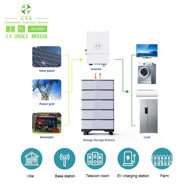 stackable battery lithium ion battery module 48v 51.2v 100ah lifepo4 battery