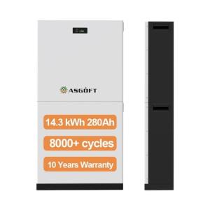 Wholesale 8000 Cycles Solar Battery LiFePO4 51.2V 280Ah 15Kwh Energy Storage Battery from china suppliers