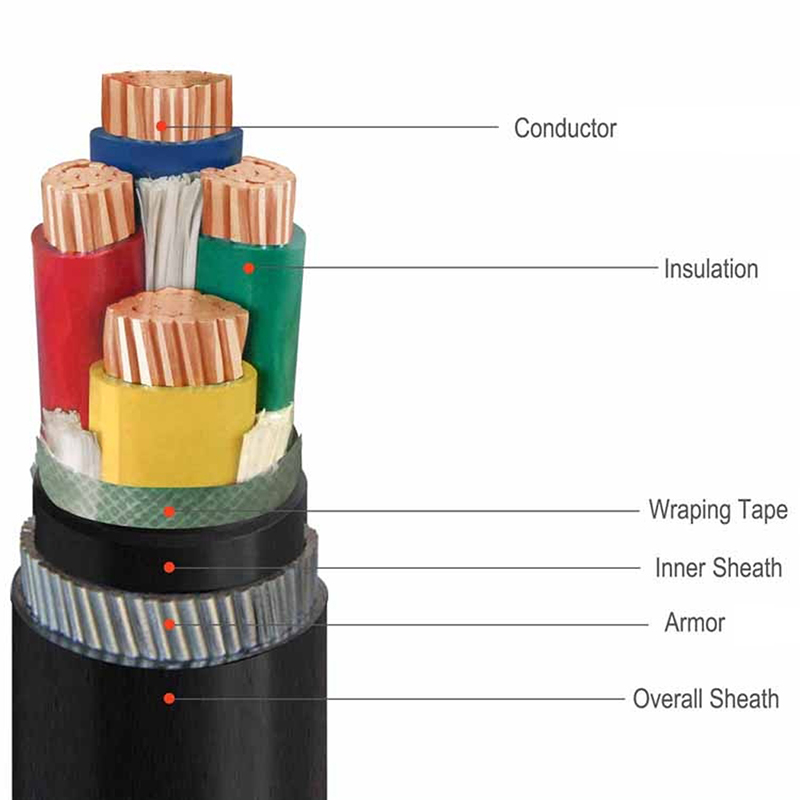 35MM Size XLPE 11KV High Voltage Armoured Power Cable Price_10.jpg