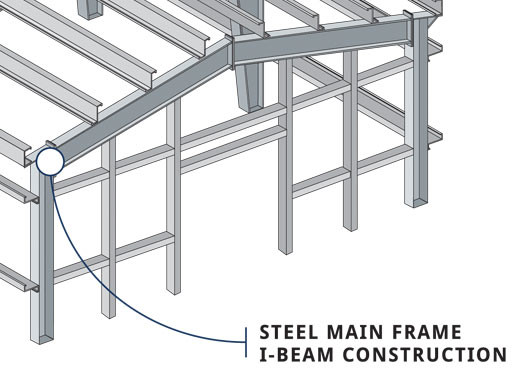 Light Prefab Modular Steel Structure Building Construction Q235B