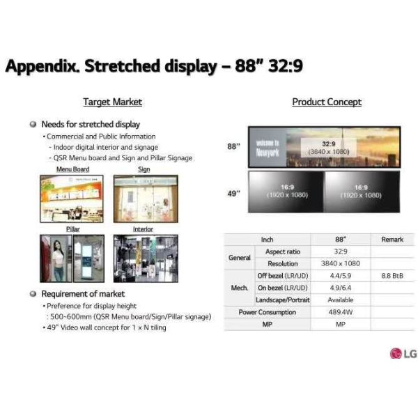 LG 88 Inch Stretched LCD Display Bar LCD Digital Signage with 3840*1080 Resolution and 700cd/m2 Brightness