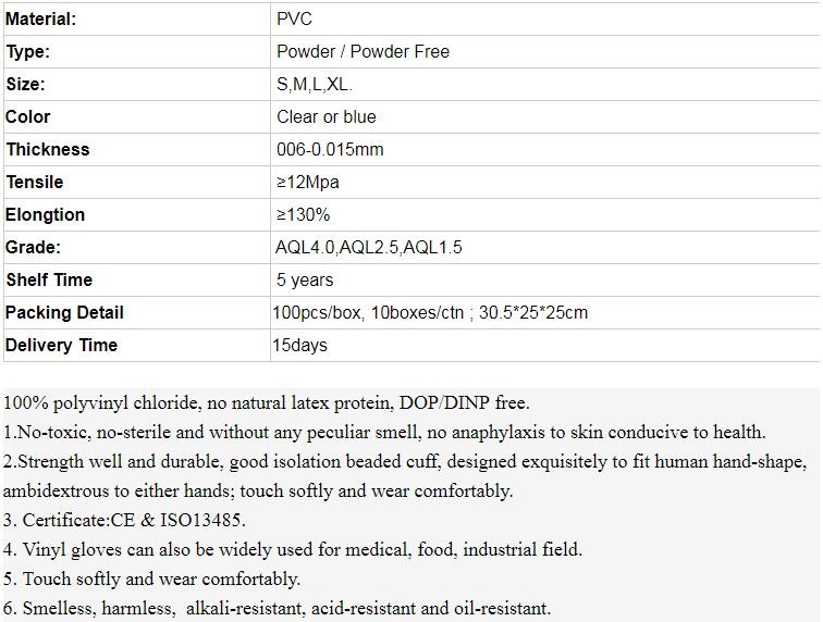 sleeve covers of non-woven,cpe and PE,sizes are customized,transparent Waterproof PE sleeve cover,Surgical PE Oversleeve