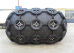 50kpa 2.0D*3.5L Marine yokohama pneumatic fender Natural Rubber