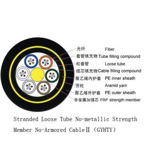 Wholesale 100% Core Filling Outside Plant Fiber Optic Cable Durable High Tensile Strength from china suppliers