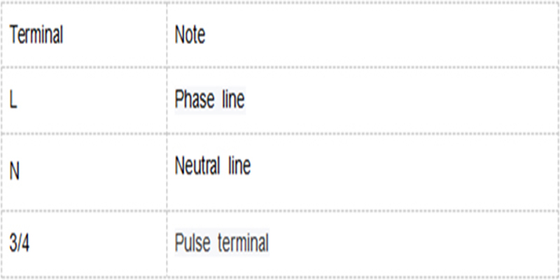 High DIN Rail Single Phase Two Wire Electronic Watt Power Energy Counter LCD 5+1 Digits Display