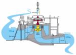 Runner Diameter 0.5 10 Meters Stainless Steel Water Power Turbine for Eco