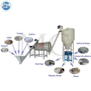 Wholesale 440V Dry Mortar Mix Machine With Ribbon Mixer Simple 35KW from china suppliers