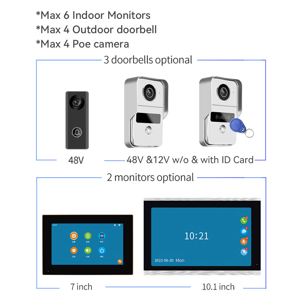 166° Angle View All Black/Silver WIFI Video Doorbell 8 Month Stand by H.264 Coded Format
