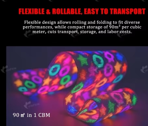 P15 P20 P25 Highly Transparent Flying LED Mesh LED Display Screen for Drone Show