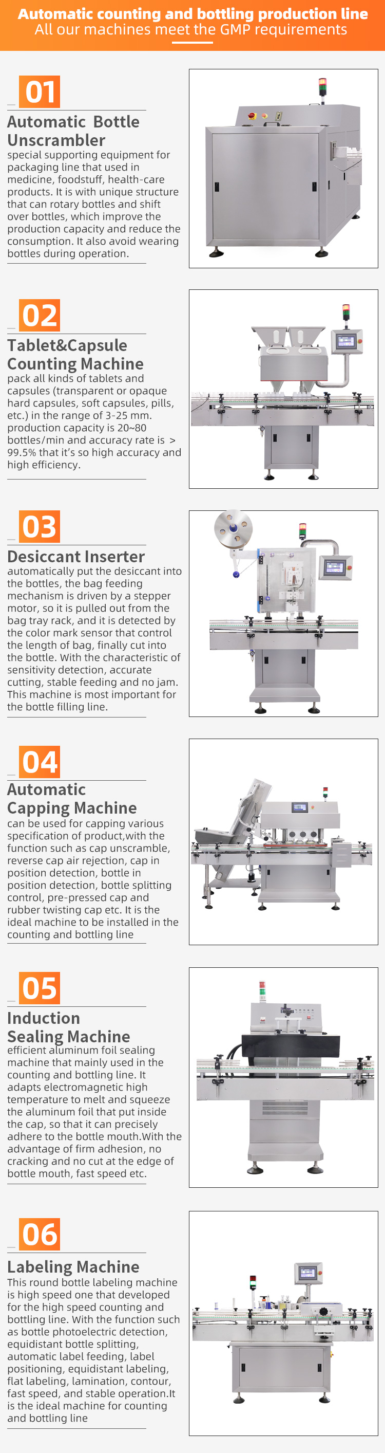 tablet counting  production line