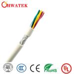 UL 10513 21254 Sun Resistance Tinned Copper Stranded FRPE Cable 2C X 14AWG