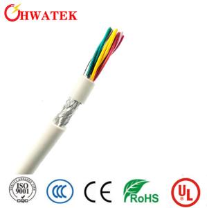 Wholesale UL21394 Industrial Flexible Cable PP Insulated TPE USB2.0 from china suppliers