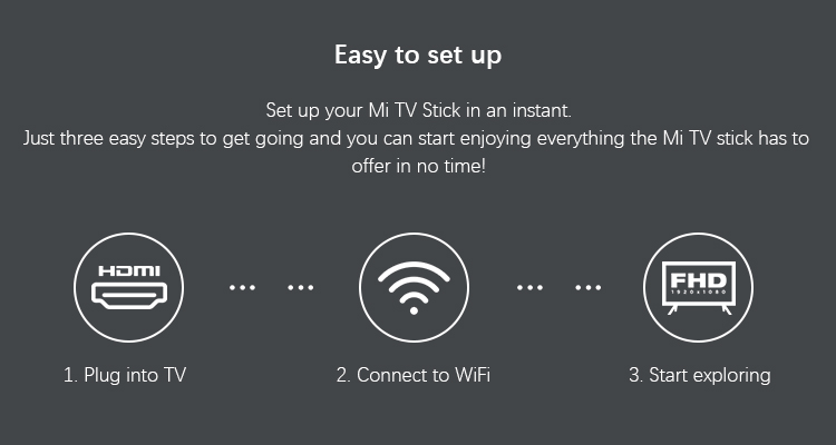 Xiaomi Mi Stick Android 9.0 Quad-core Assistant Netflix Xiaomi Mi Stick TV