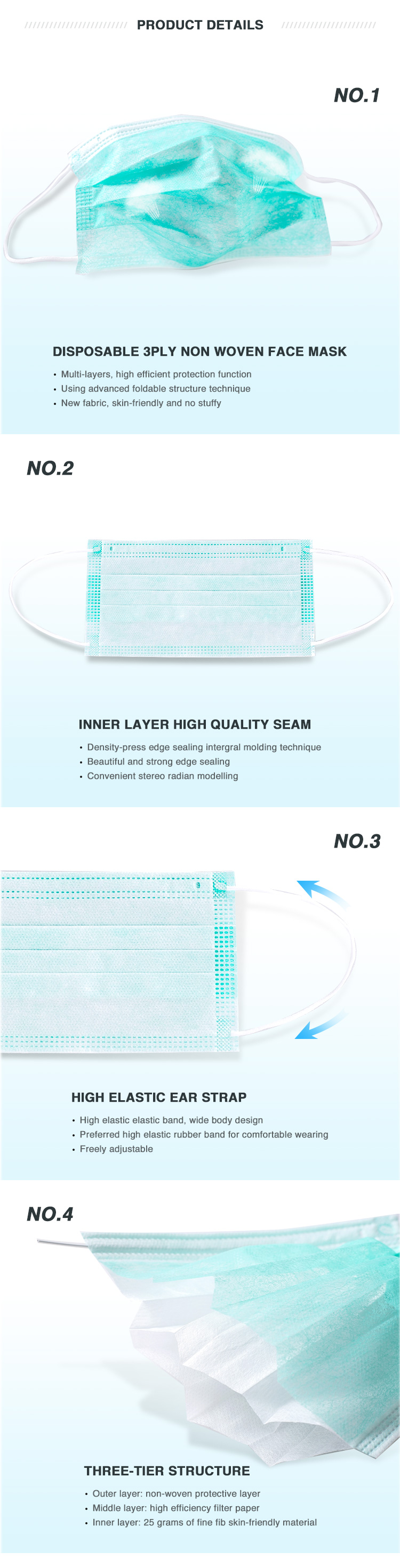 Antivirus Sterile Face Masks 3 Ply Non Woven Earloop Surgical Mask For Protect
