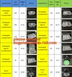 Restaurant Take Away Bento Boxes, Division Food Prep Disposable, Portion