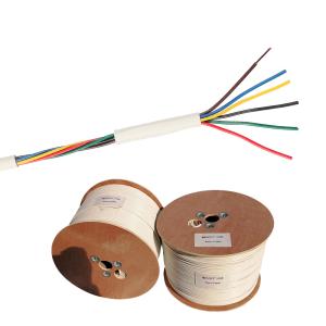 Wholesale Industrial 12X0.5mm CCA/Tinned Copper/Copper/TCCA CPR Alarm Cable with Al/Foil Shield from china suppliers