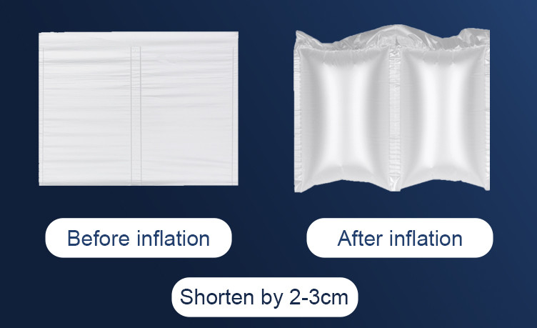 Wholesale Inflatable Bubble Protection Width 15 Cm-120 Cm Customized - Affordable and Flexible from china suppliers