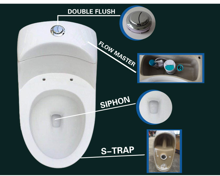 Twin Conjoined Toilet Floor Mounted Wc S Trap 190mm Washroom