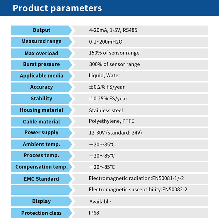 0.5-4.5v RS485 Water Level Transmitter -20-85 Degree For Tank