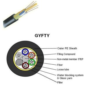 Wholesale GYFTY 8 Core Loose Tube Non - Metallic &amp; Non - Armored Outdoor Fiber Optic Cable from china suppliers