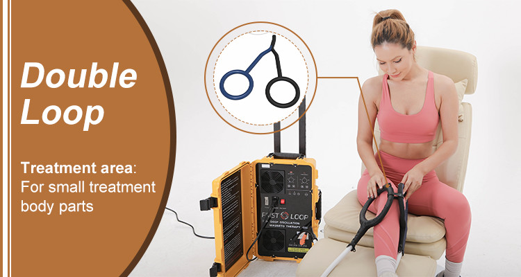 Magnetotherapie Pmst Neo Pulse Electromagnetic Pemf Loop Device