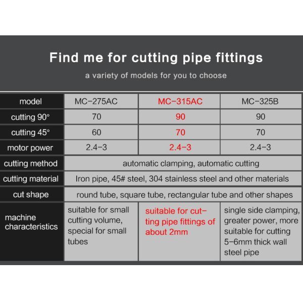 Cedar MC-315AC Semi Automatic Round Pipe Cutting Machine For Iron Pipe And Steel Pipe