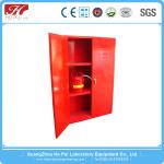 Industrial Explosion Proof Cabinet Red For Combustible Liquid 90G / 340L