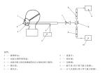 Respirator respiratory resistance tester