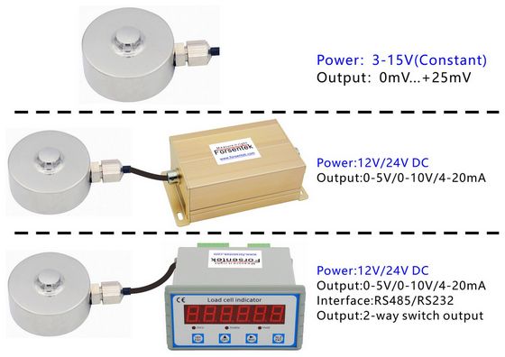 Clamp_Force_Measurement_Transducer