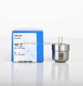 Wholesale 75783-0320 from china suppliers