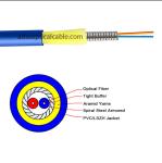 GJSFJV Armored Fiber Optic Cable With 900um Tight Buffed OM1 OM2 OM3 Fiber