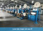 1200/12 1800rpm Fiber Optic Cable Production Line For SZ Stranding