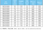 Stainless Steel Swimming Pool 2500mm Horizontal Sand Filters