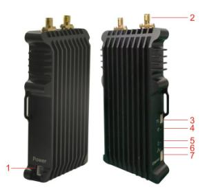 Wholesale 30Mbps 2.4G 30km Long Range Video Transmitter For UAV from china suppliers