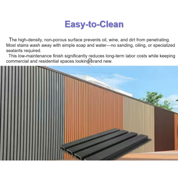 190*20mm Weatherable Exterior WPC Wall Panel Color Fast ASA Co Extrusion