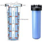 1micron5 micron Activated Carbon Filter Cartridge for Smelly Heavy Metal