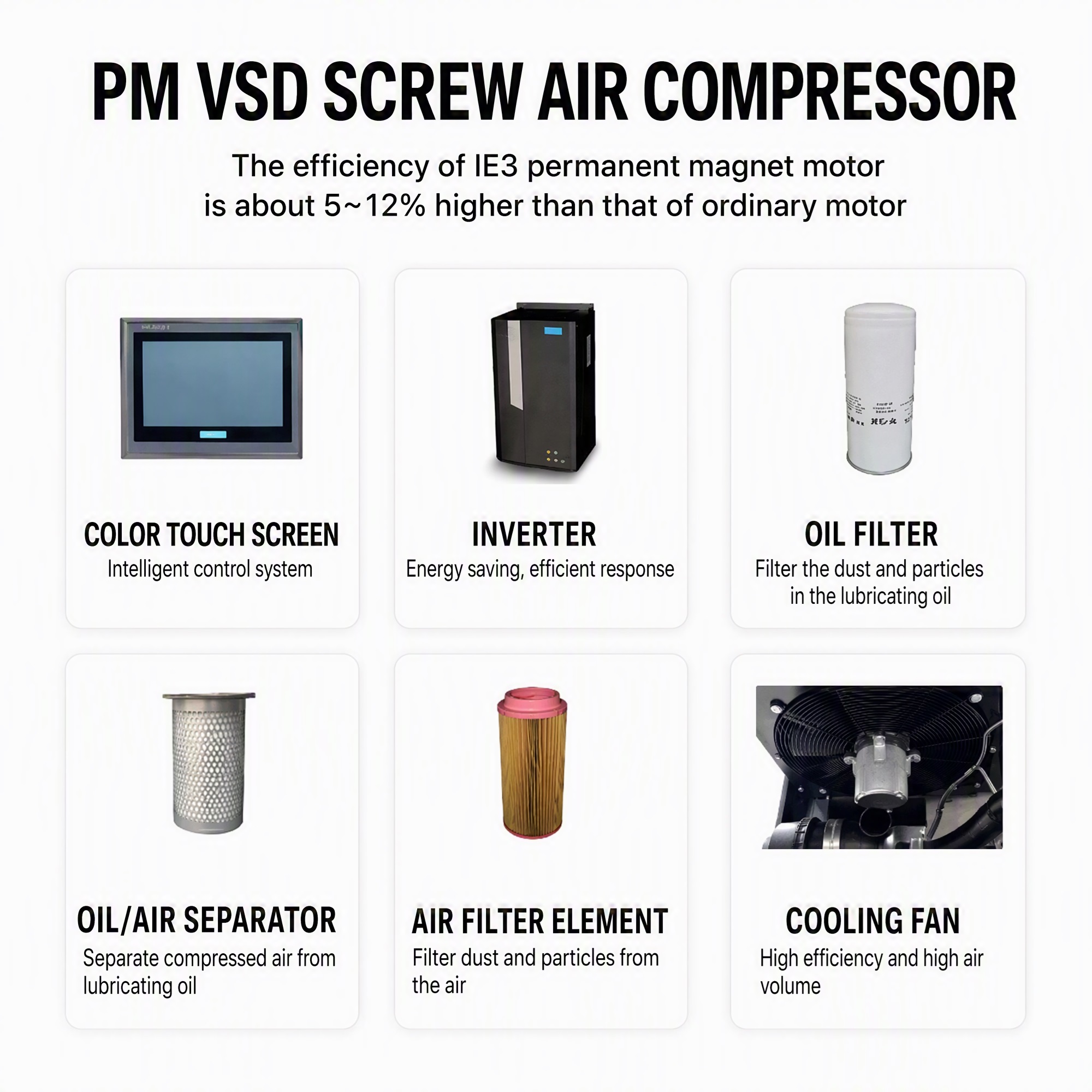 15KW Permanent Magnet Variable Frequency Screw Air Compressor Fixed Speed Industrial Air Compressor Machine
