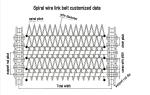 Fruit Industry Stainless Steel Wire Belt High Speed Alkali Resisting ISO9001