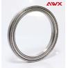 Buy cheap Thin Wall Deep Groove Ball Bearing 61800 61801 61802 Extremely Light from wholesalers