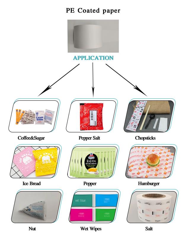 Food Packaging Film Roll with Salt Coated Paper and Moisture Proof Coated Paper