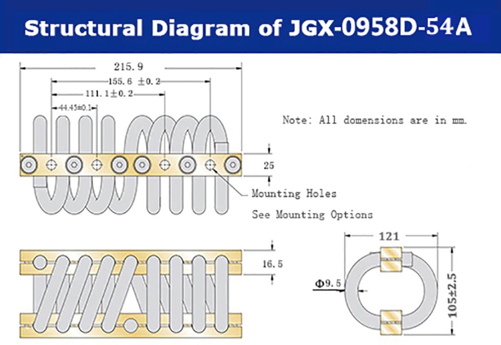 Engine Wire Rope Vibration Isolator Hvac