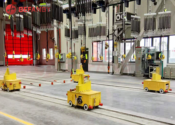 Curved Track Rail power Platform Transfer Trolley 2 Ton