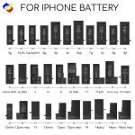 New 3274mAh Replacement Battery For iphone A2848/A3101/A3102/A3104 phone battery