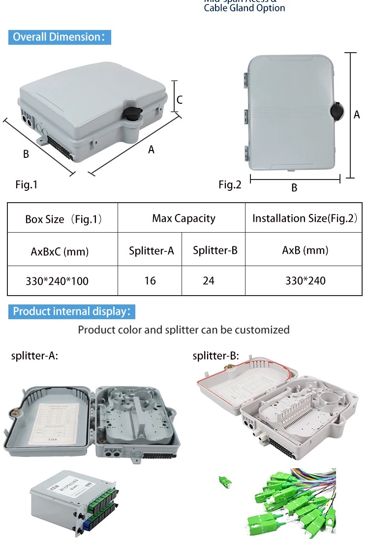 24-Core 1x16 PLC FTTH FTTX Cable IP65 Waterproof Splitter Box Terminal Box for Waterproof
