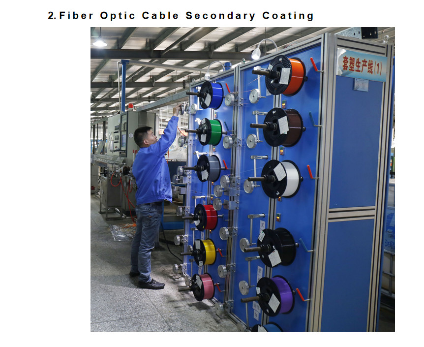 Single Mode Simplex SC APC Fiber Optic Pigtail with different type of connectors are available