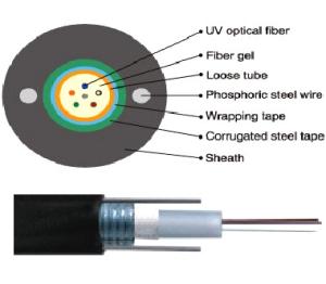 Wholesale GYXTW SM/OM2/OM3/OM4 Outdoor Aerial Fiber Optic Cable Unitube Light-Armored Cable from china suppliers