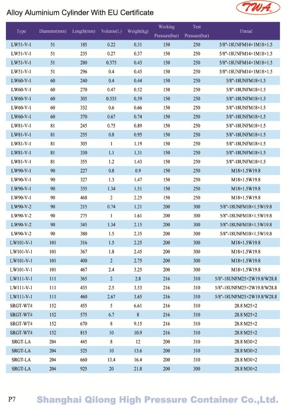 High Pressure Aluminum Gas Cylinders 0.22L-50L For Industrial Gases Or Specialty Gases