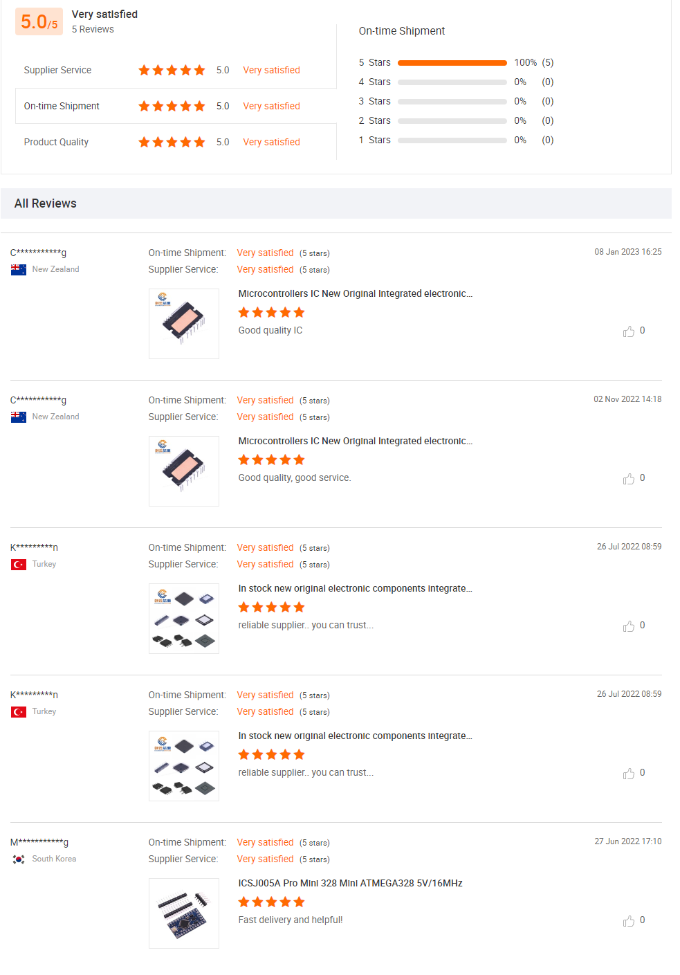 Chuangyunxinyuan Ignition Controllers & Drivers New & Original In Stock Electronic Components Integrated Circuit IC VNH5050ATR-E