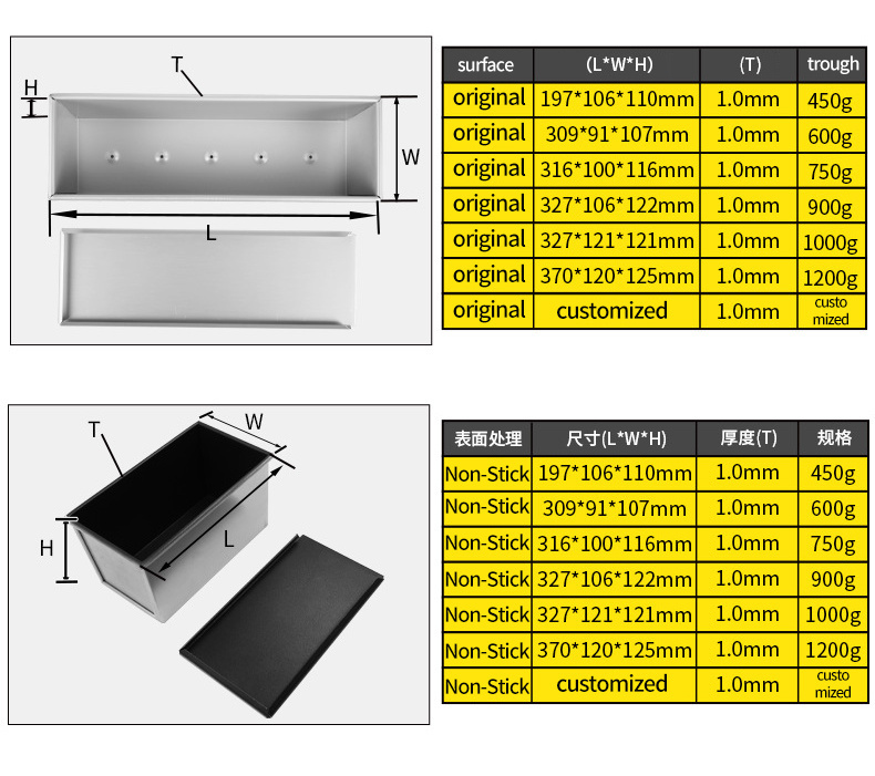 Carbon Steel Bread Toast Heat Resistant Toast Mold Baking Mould